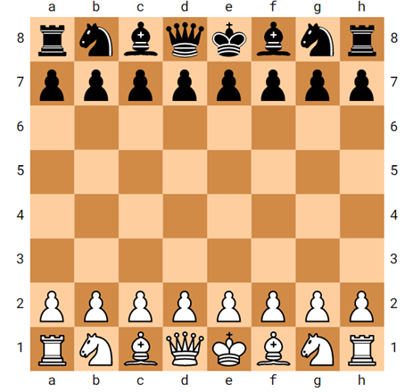 Japan chess Shogi 1950