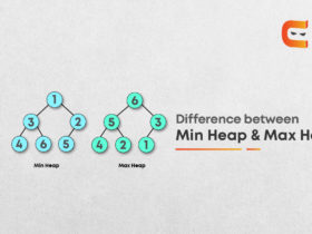 Minheap & Maxheap in Data Structures